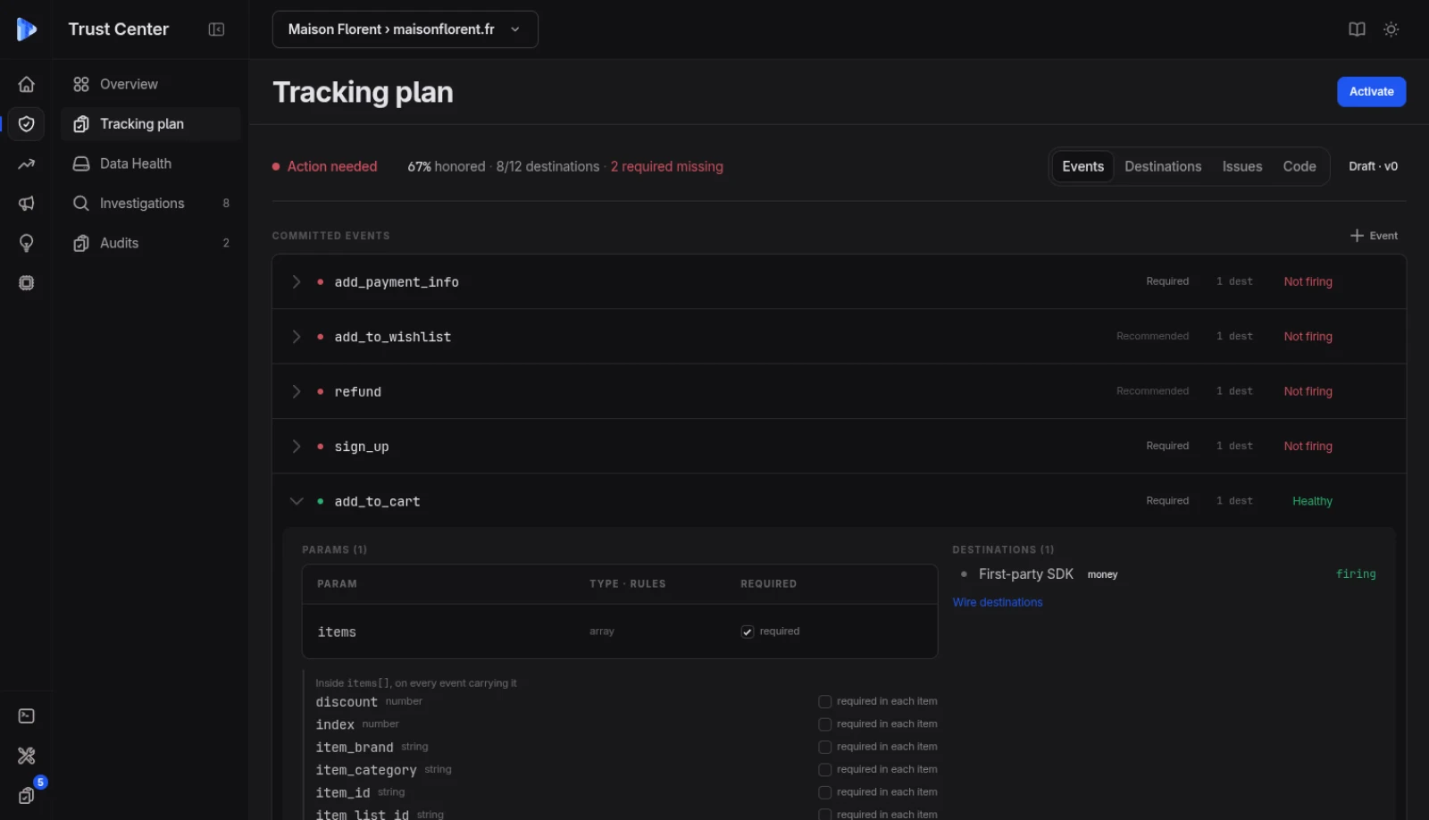 Plan de tracking TrustData avec événements engagés, destinations et statut de déclenchement