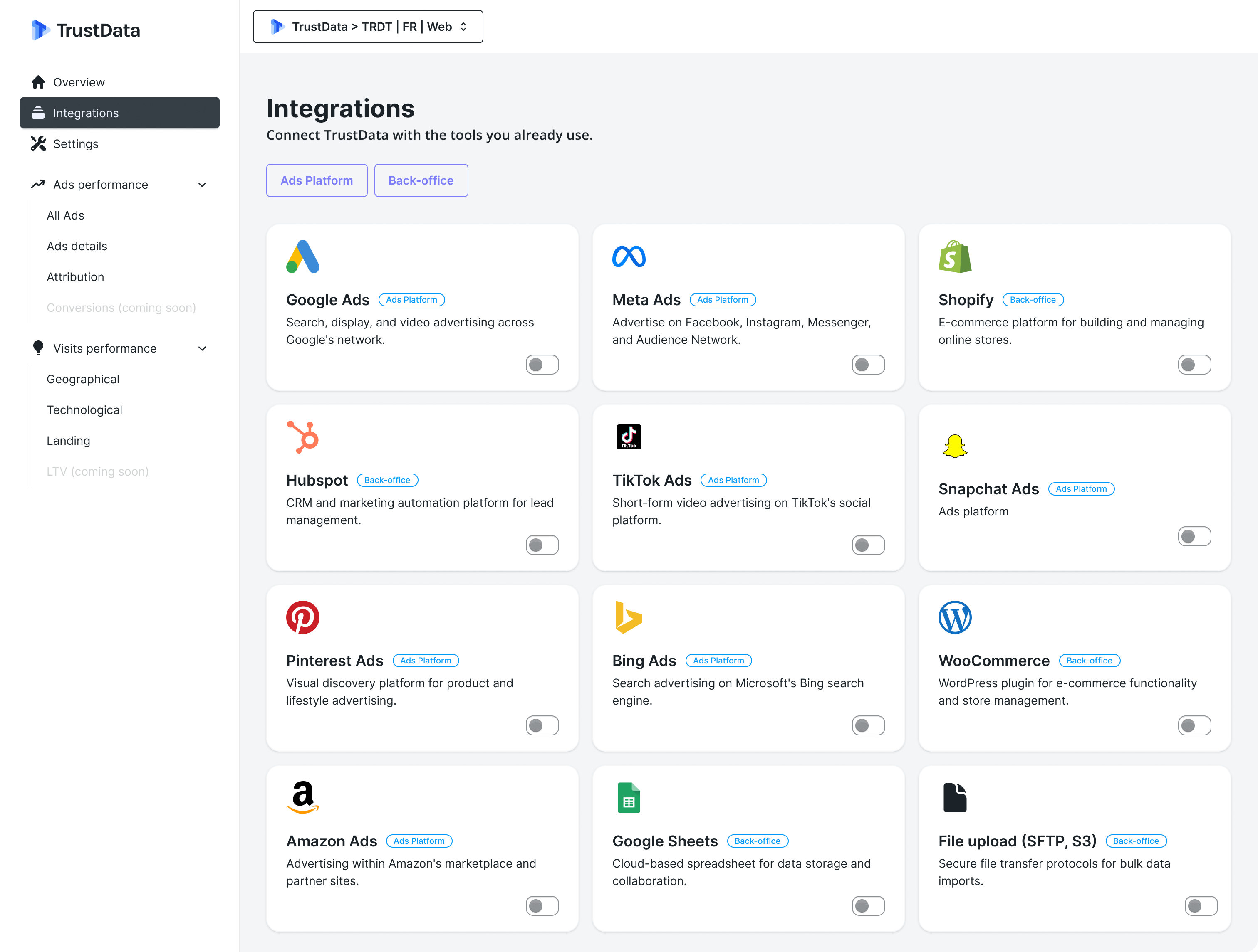 Liste des intégrations et statut de synchronisation